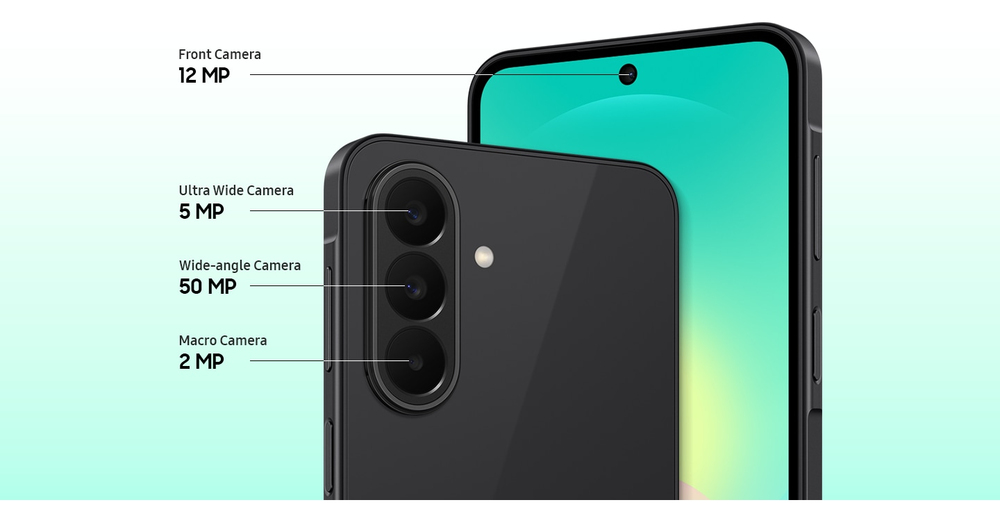 Three lenses. One powerful camera