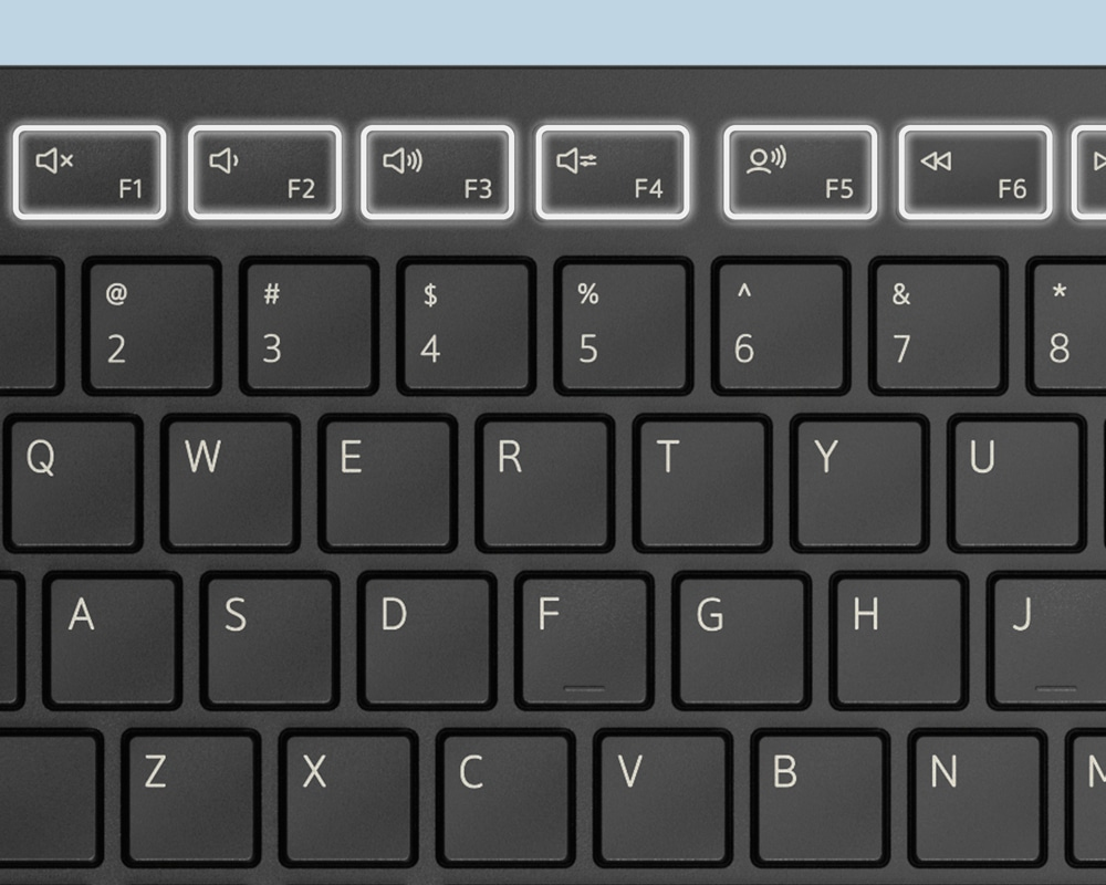 Customise for Efficiency