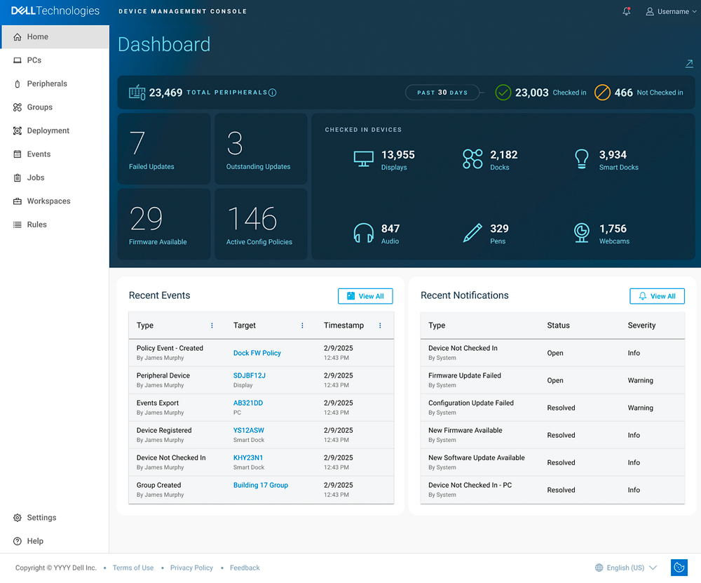 Centralised control for IT managers