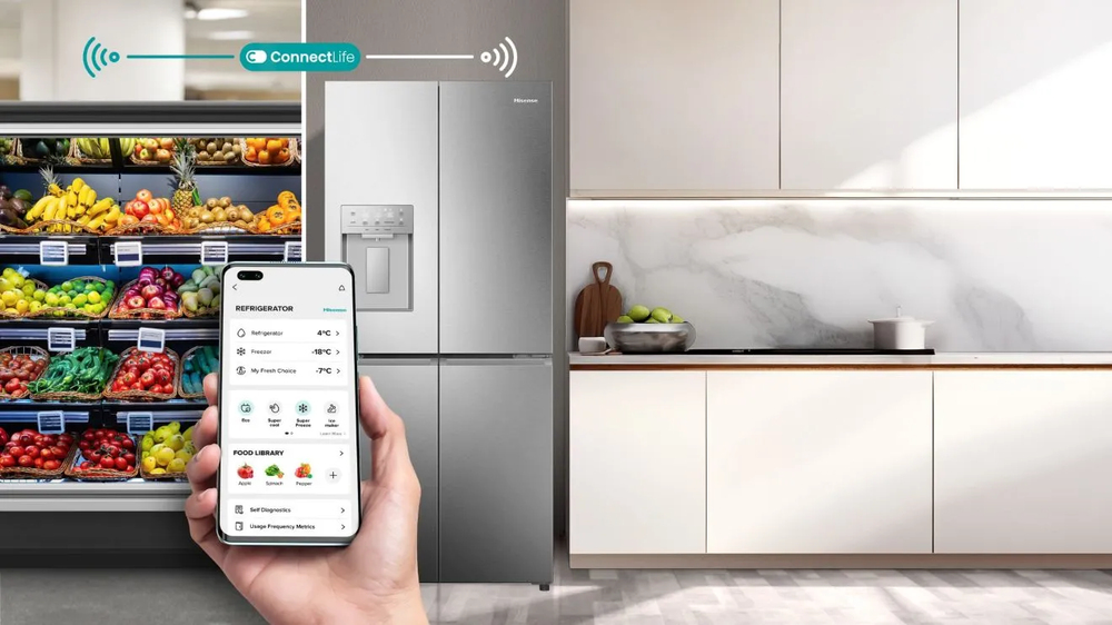 Smart Connectivity