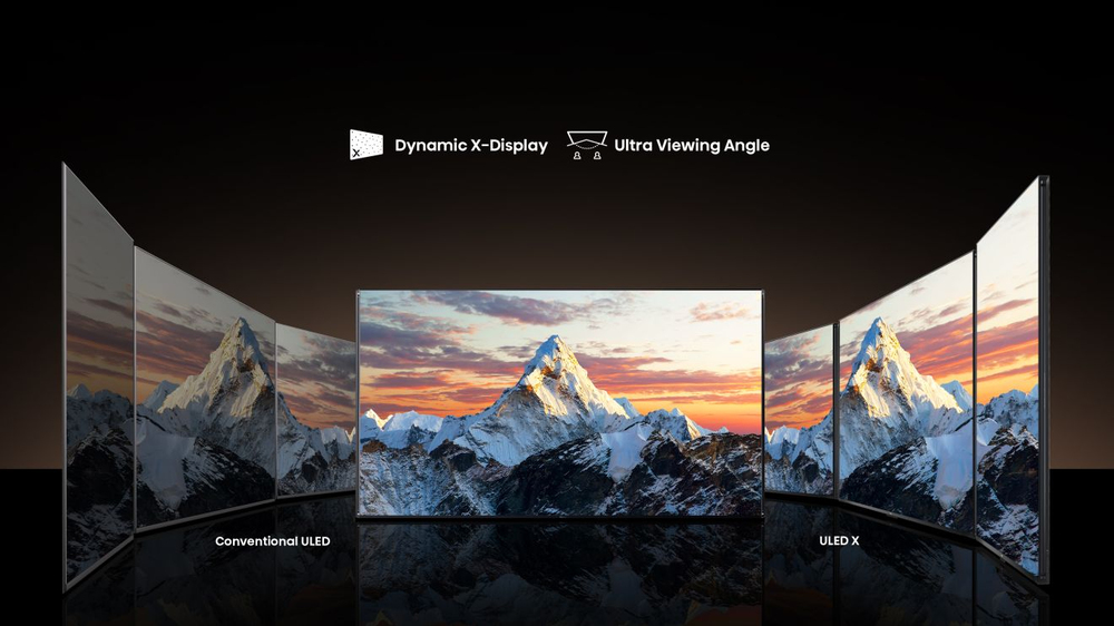 Dynamic X-Display, Ultra Viewing Angle