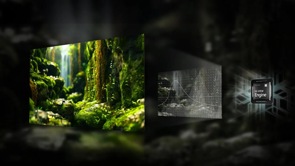 Dynamisches Tone Mapping
