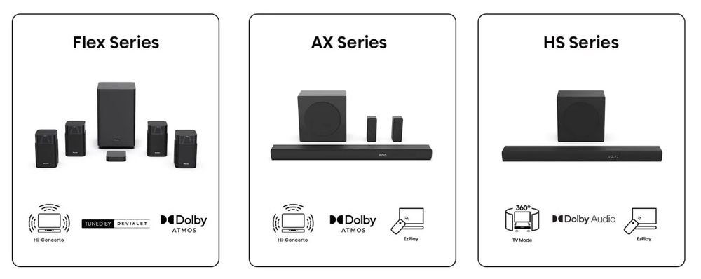 Hisense TV Sound Companion