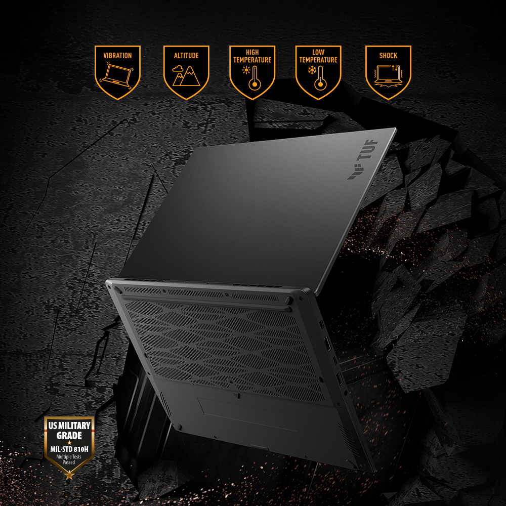 Military Grade Toughness