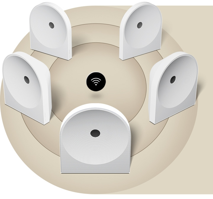 Verbinde mehrere Wi-Fi-Speaker für ein eindrucksvolles Sounderlebnis