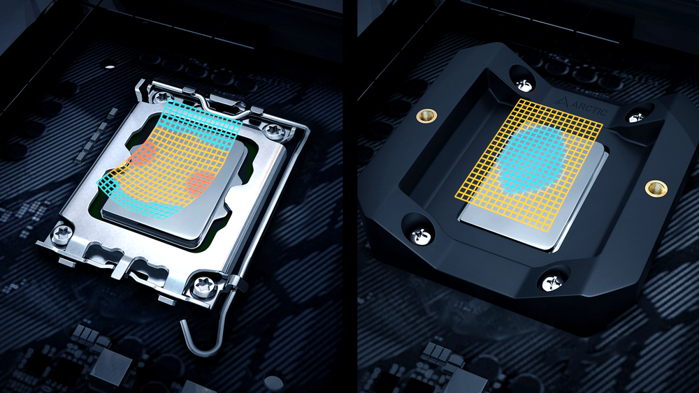 Stable Mounting for Long-Therm Stabillity