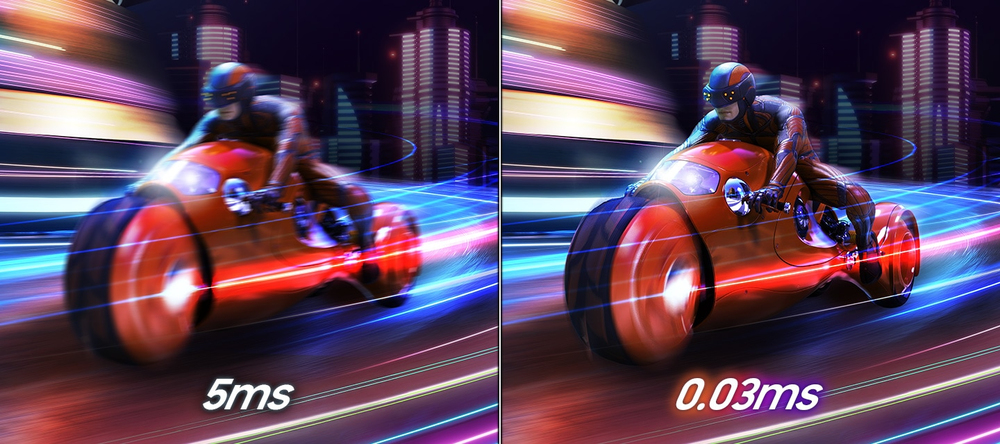 Dominate your rivals with superior speed