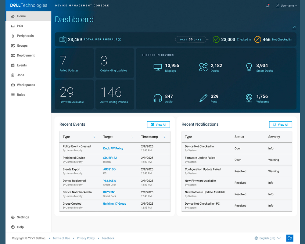Centralised control for IT managers