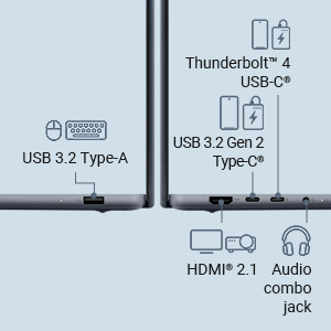 All the ports you need