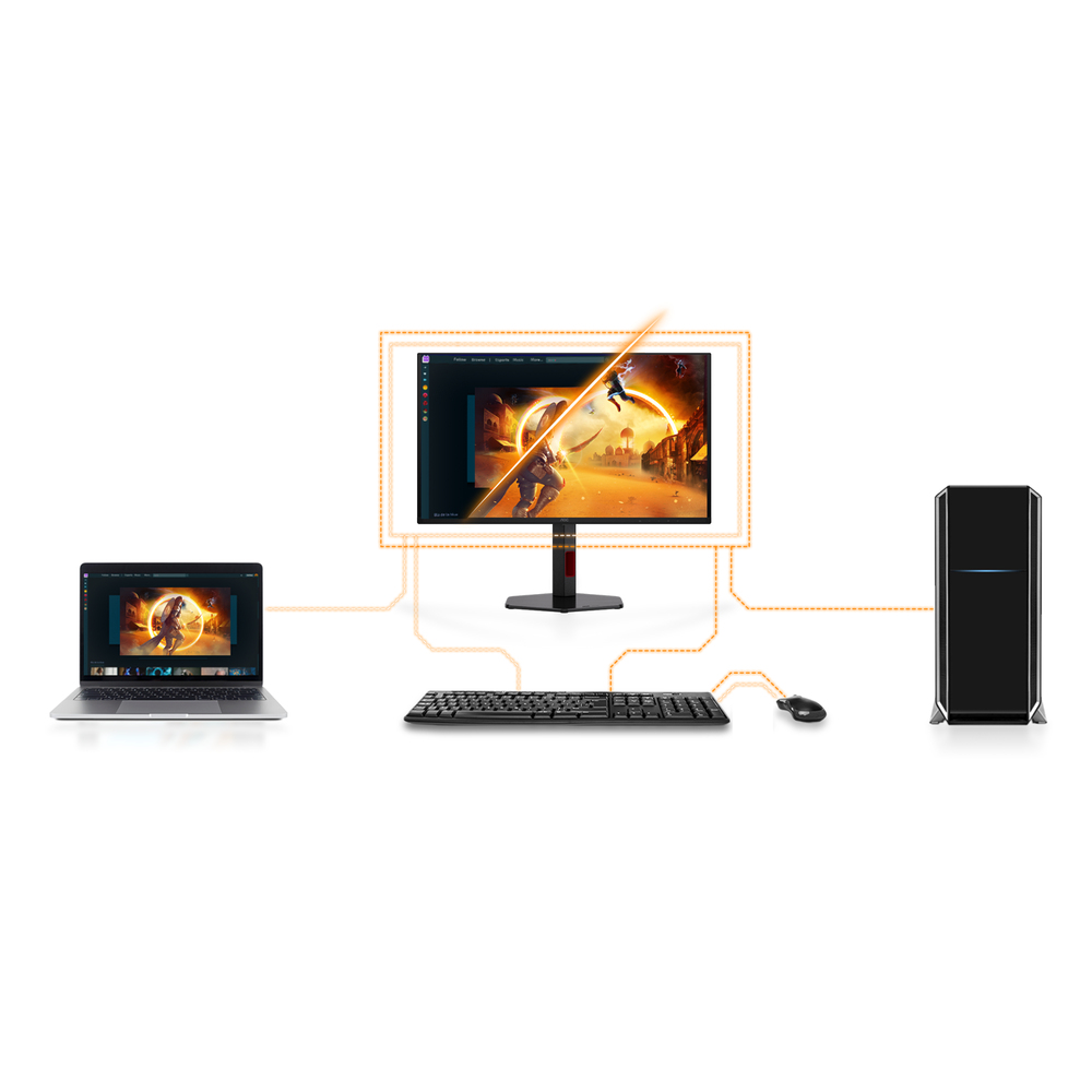 KVM