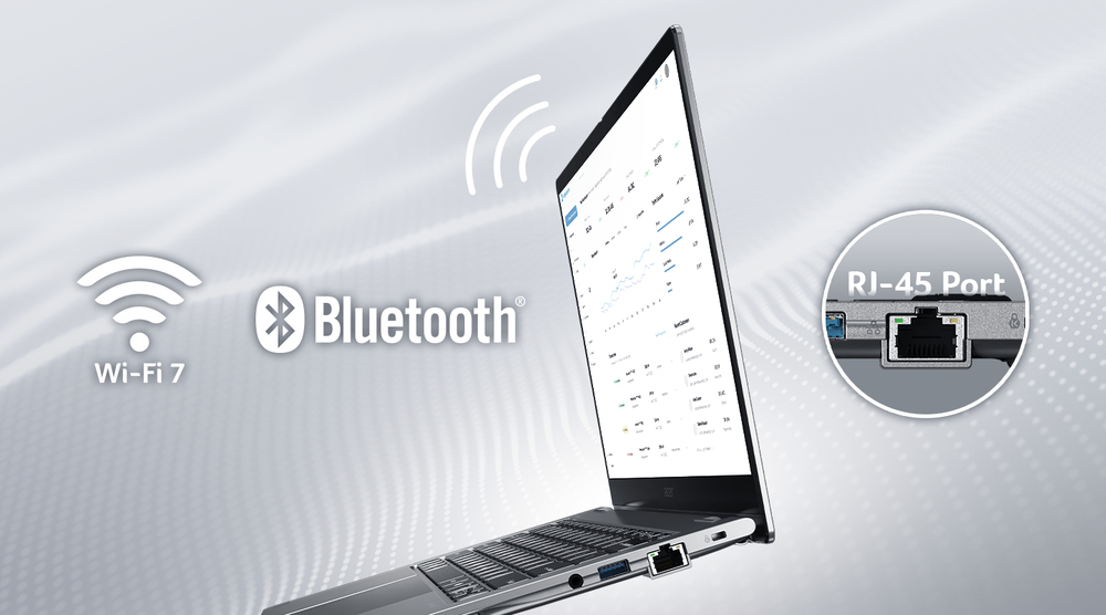 Next-Gen Wi-Fi 7 Speed