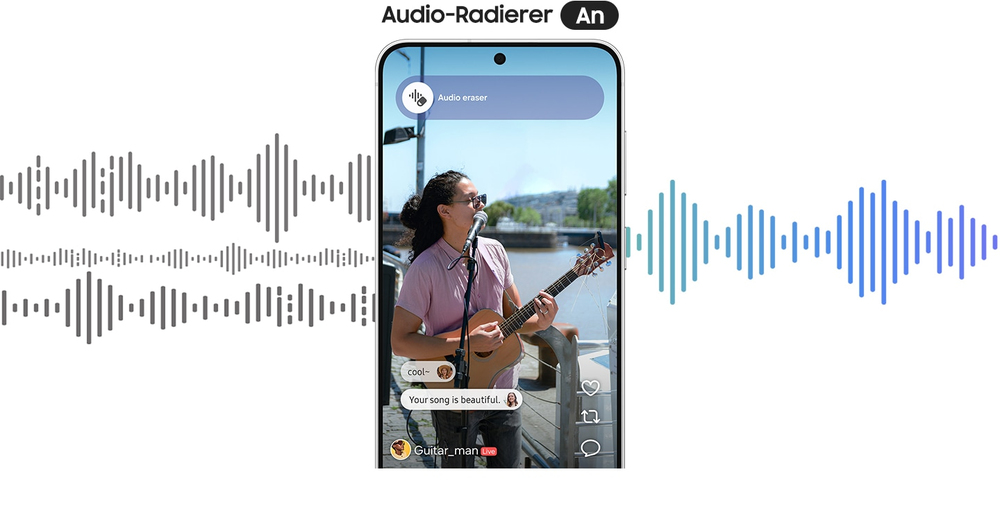 Audiokontrolle in Echtzeit beim Abspielen von Videos