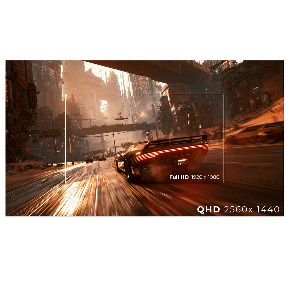 QHD Resolution