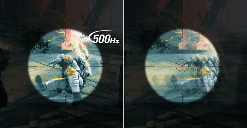 HYPERSPEED VISUAL DOMINANCE