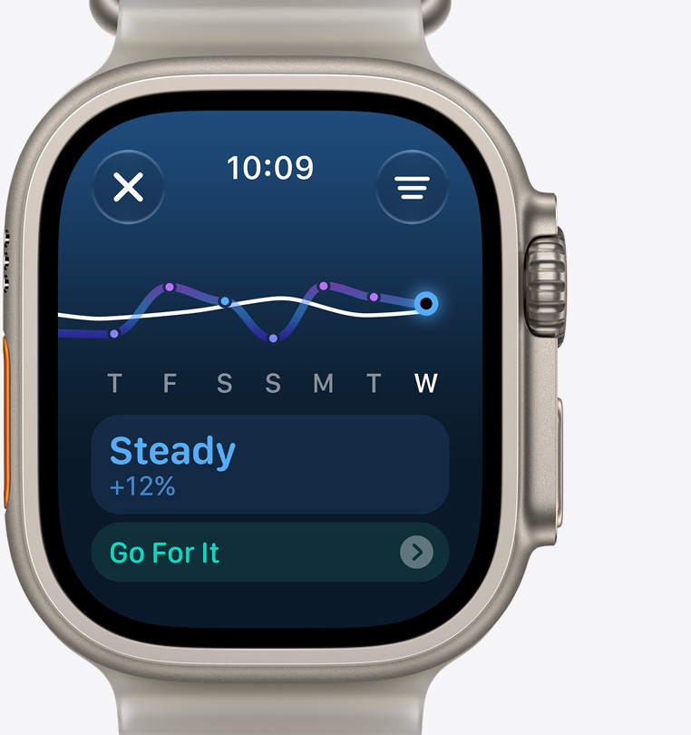 A powerful tool to help you achieve your goals.