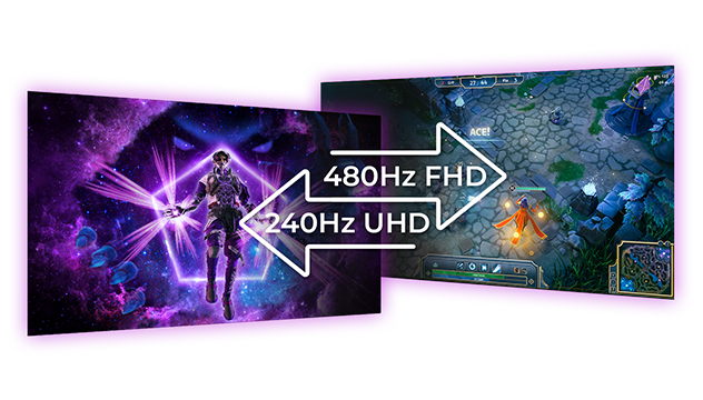 Landmark technology of dual-refresh rate feature