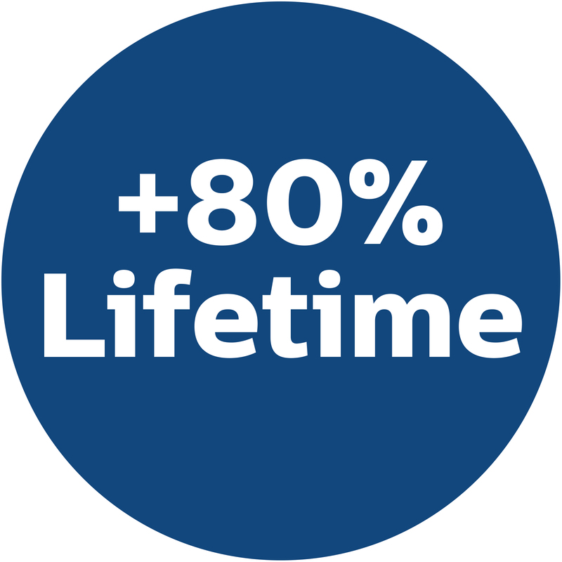 80% longer lifetime than traditional vacuum bags