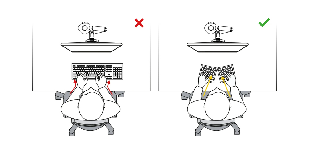 Ergonomischer Hintergrund