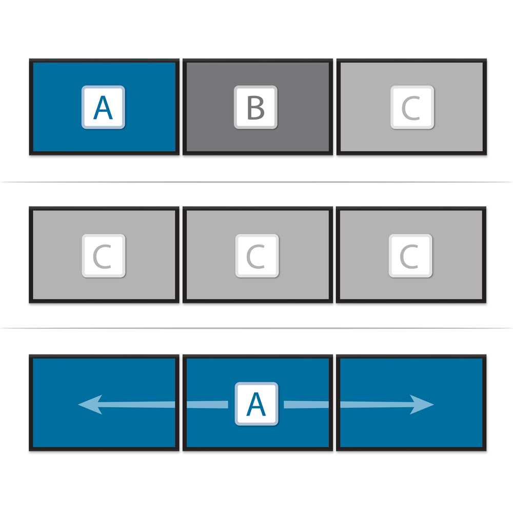Multi Stream Transport Hub – Mini DisplayPort 1.2 naar drievoudige DisplayPort MST-hub
