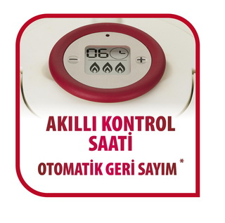 Akıllı Kontrol Saati