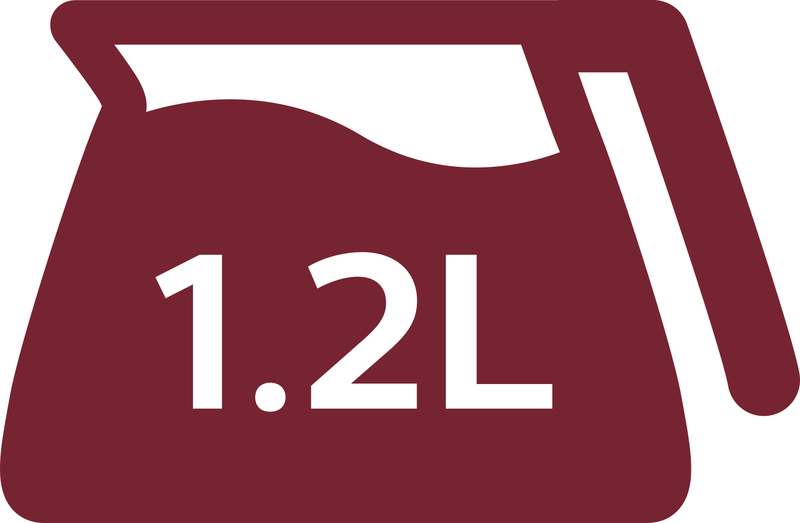 1.2 litre capacity for 2–15 cups