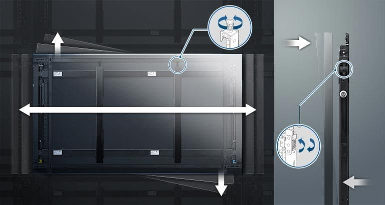 Finely Adjust Video Walls Across Three Axis Points for Seamless Viewing