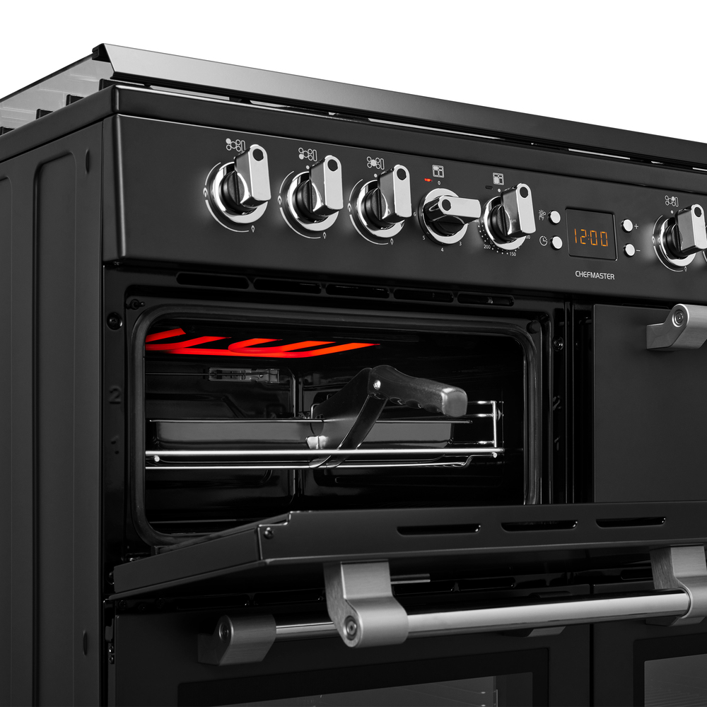 Product Gallery