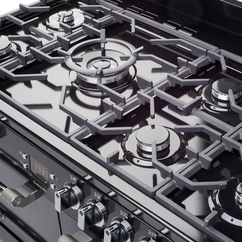 Product Gallery