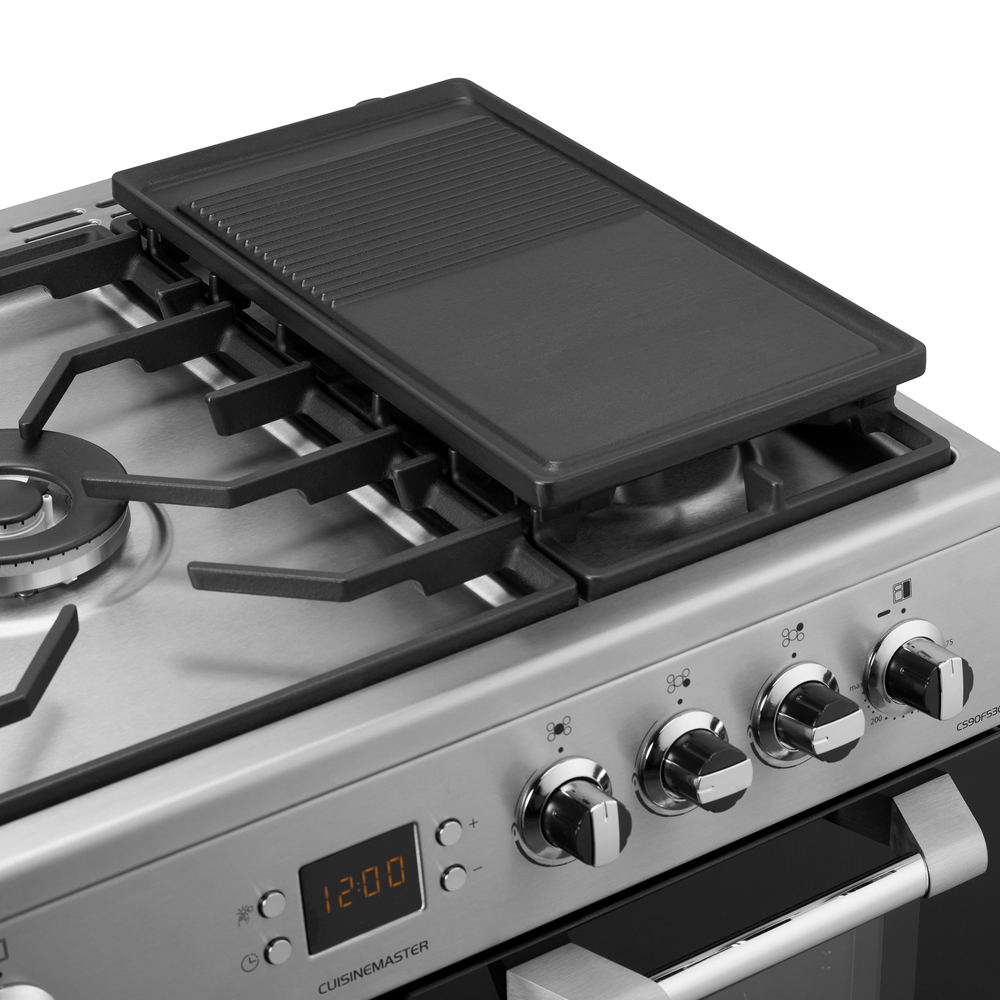 Product Gallery
