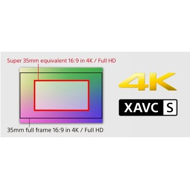 Riprese 4K Ultra HD dalla risoluzione più elevata