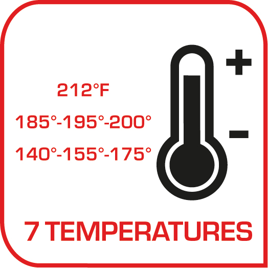 Sieben Temperaturstufen