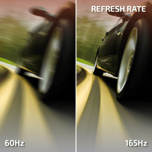 165Hz Verversingsfrequentie