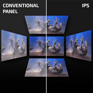 IPS-paneel