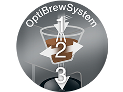 OptiBrewSystem