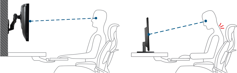 Ergonomic Seating Position