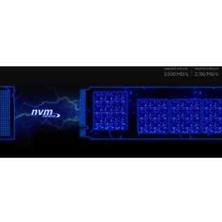 Non-Volatile Memory Express (NVMe)