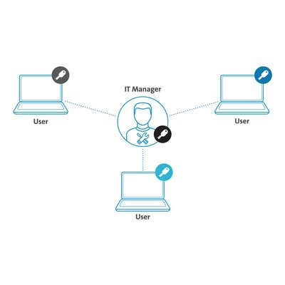 IMAGE-NOT-AVAILABLE