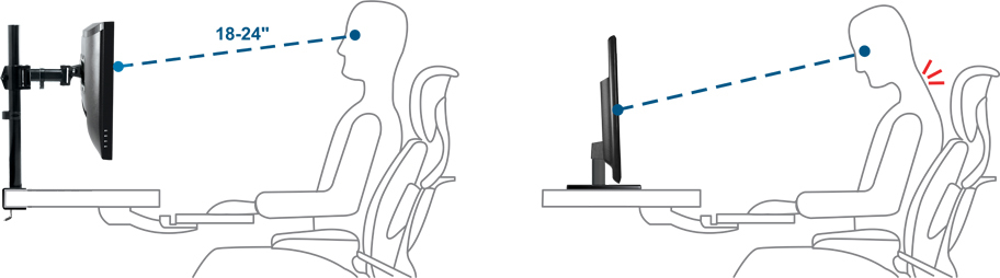 Ergonomische Sitzhaltung