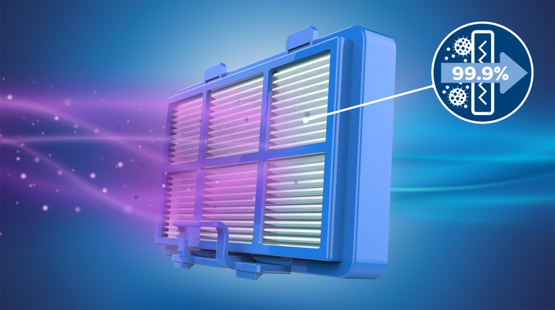Das Allergy H13-Filtersystem erfasst mehr als 99,9 % Feinstaub