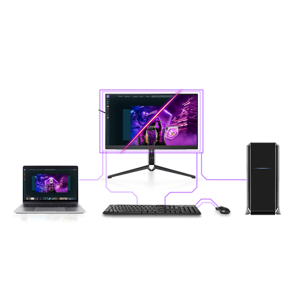 KVM