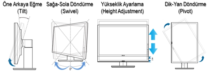 Ergonomik ve Çok Yönlü Tasarım ile Rahat Kullanım