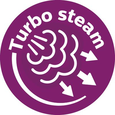 Turbo buhar pompası sayesinde kumaşa %50'ye kadar daha fazla buhar nüfuz eder*