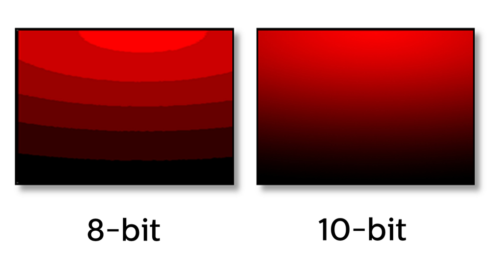 Tecnologia IPS a 10 bit a colori e con ampio angolo di visualizzazione