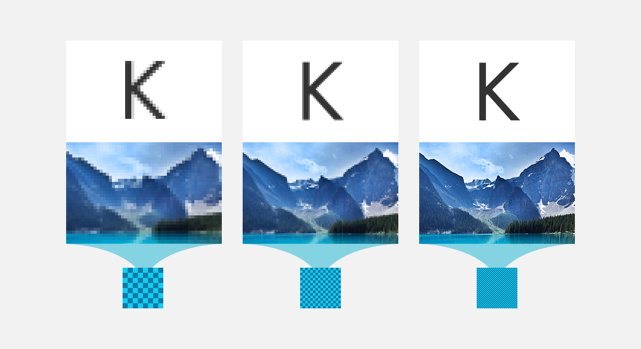 4K-Auflösung für gestochen scharfe Texte und Bilder
