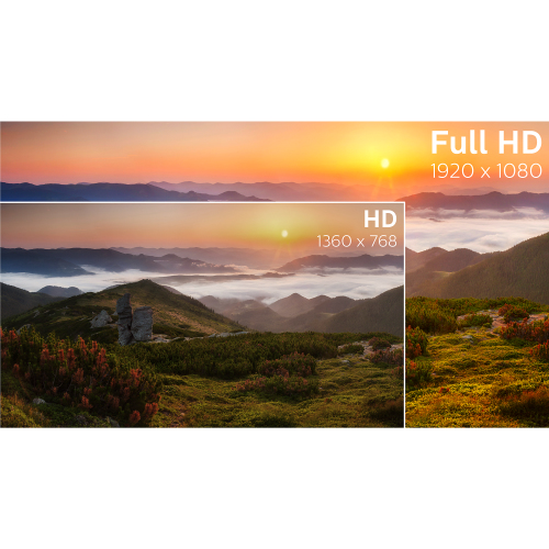 Display 16:9 Full HD