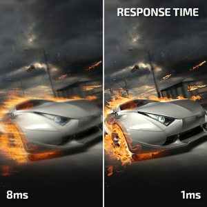 1ms pixelresponstijd