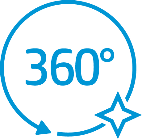 360-Grad-Scharnier
