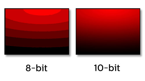10-bitowe kolory