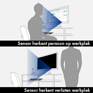 EcoView-Sense: bewegingssensor als besparingsfunctie