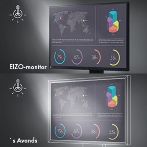 Ontspiegeling: meer beeld, minder reflectie